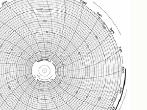 Honeywell Recorder Charts