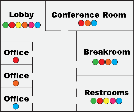 Oasis Facility Color Coded